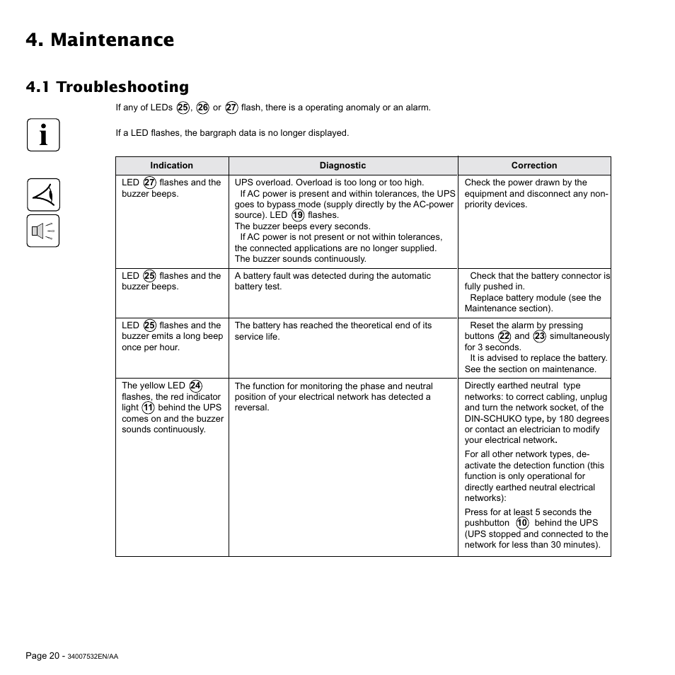 Maintenance, 1 troubleshooting | MGE UPS Systems 2200C User Manual | Page 20 / 28