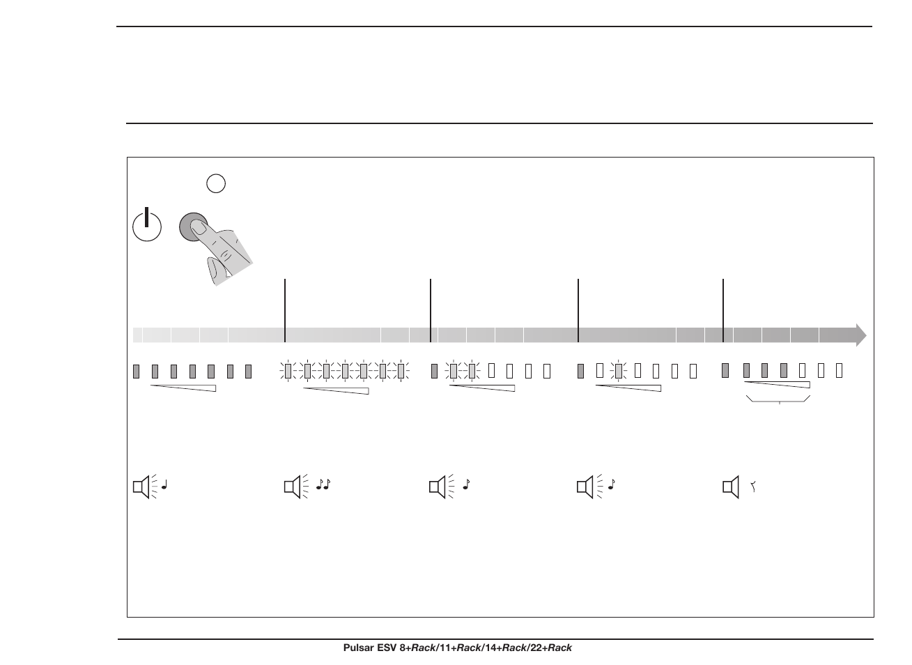 Operation, Starting up with utility power present | MGE UPS Systems ESV 11+Rack User Manual | Page 15 / 24