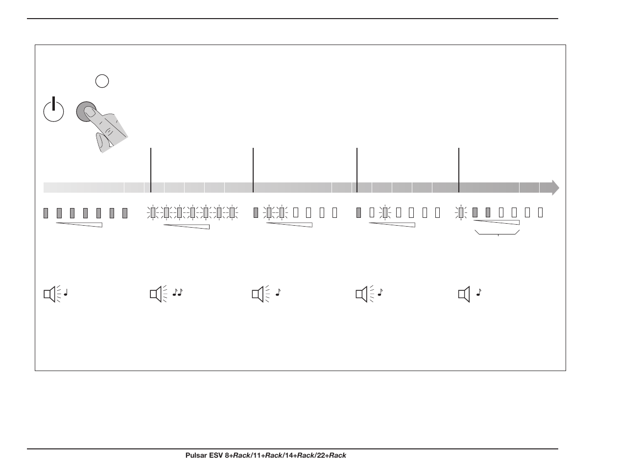 Starting up without utility power | MGE UPS Systems ESV 11+Rack User Manual | Page 16 / 24