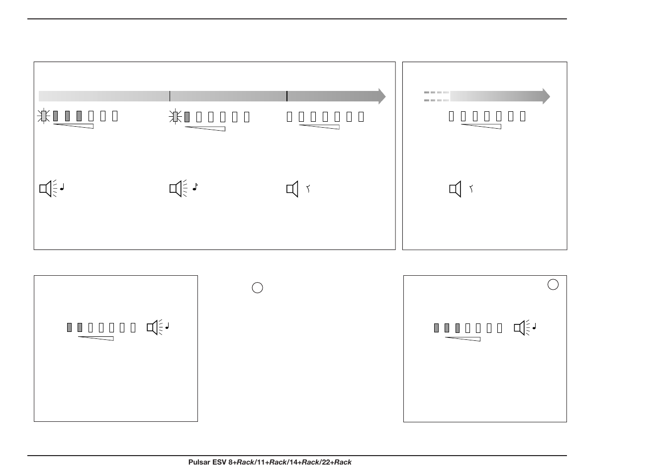 Operation with battery back up time, No utility power return of utility power, Load charge percentage | MGE UPS Systems ESV 11+Rack User Manual | Page 18 / 24