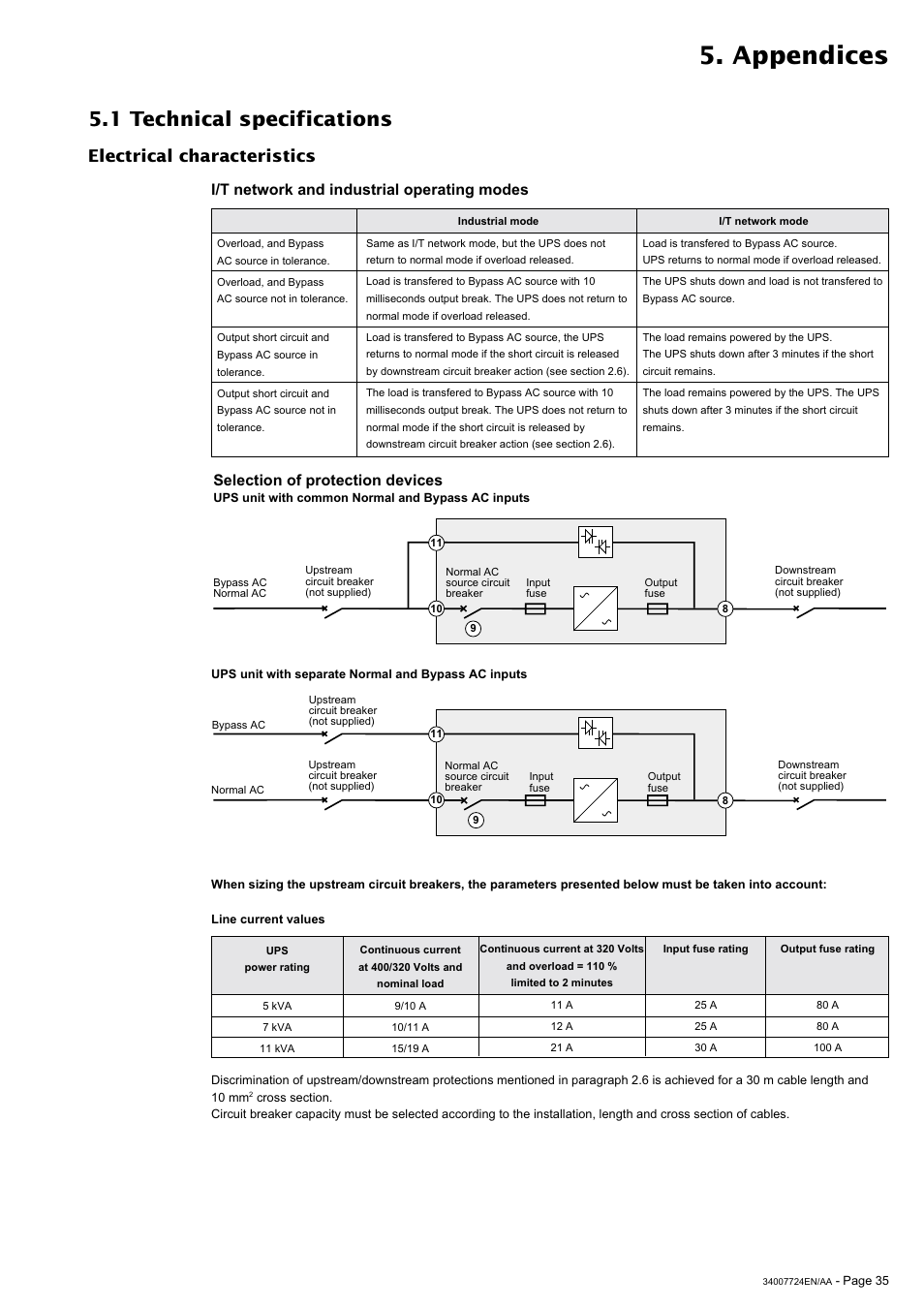 Appendices, 1 technical specifications, Electrical characteristics | I/t network and industrial operating modes, Selection of protection devices | MGE UPS Systems Comet EX 11 RT 3:1 User Manual | Page 35 / 38