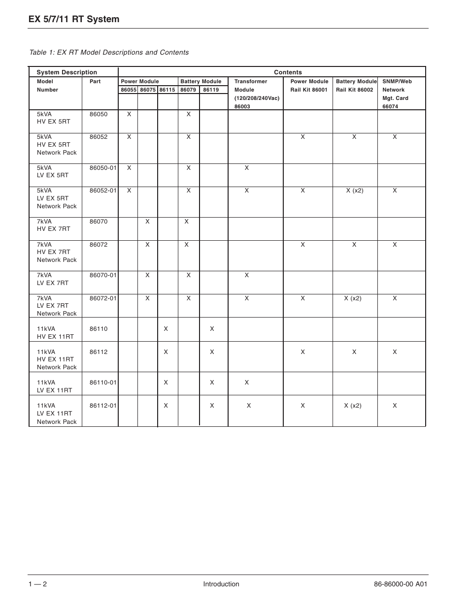 Ex 5/7/11 rt system | MGE UPS Systems EX 7RT User Manual | Page 14 / 72