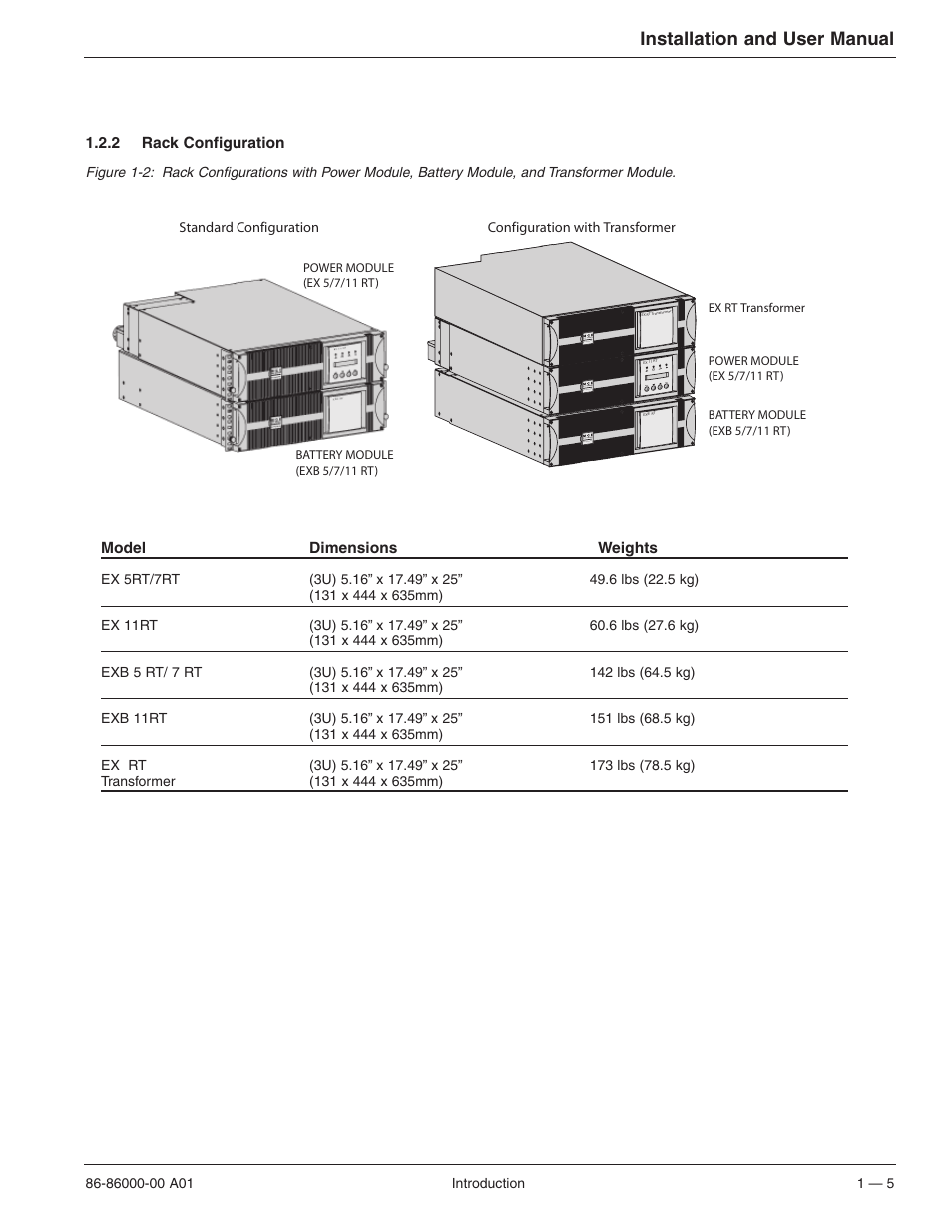 Installation and user manual | MGE UPS Systems EX 7RT User Manual | Page 17 / 72