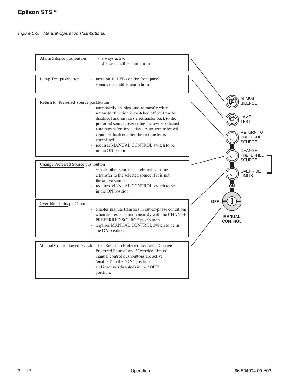 Epilson sts | MGE UPS Systems STS 600A User Manual | Page 50 / 66