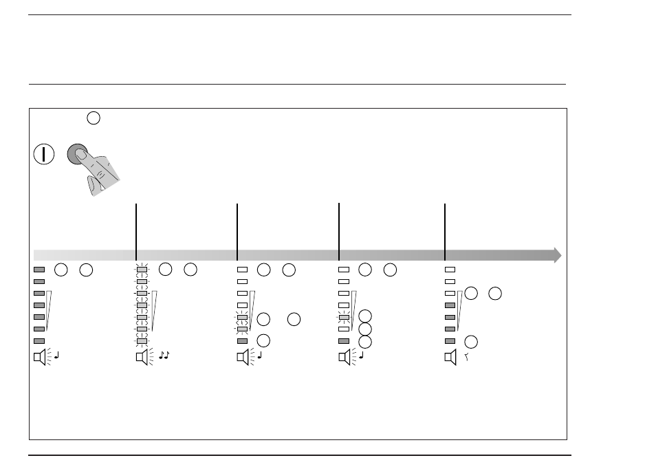 Operation, Starting up with utility power present | MGE UPS Systems 14+ User Manual | Page 14 / 44