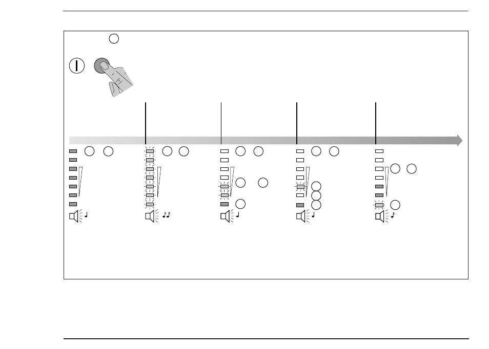 Starting up without utility power | MGE UPS Systems 14+ User Manual | Page 15 / 44