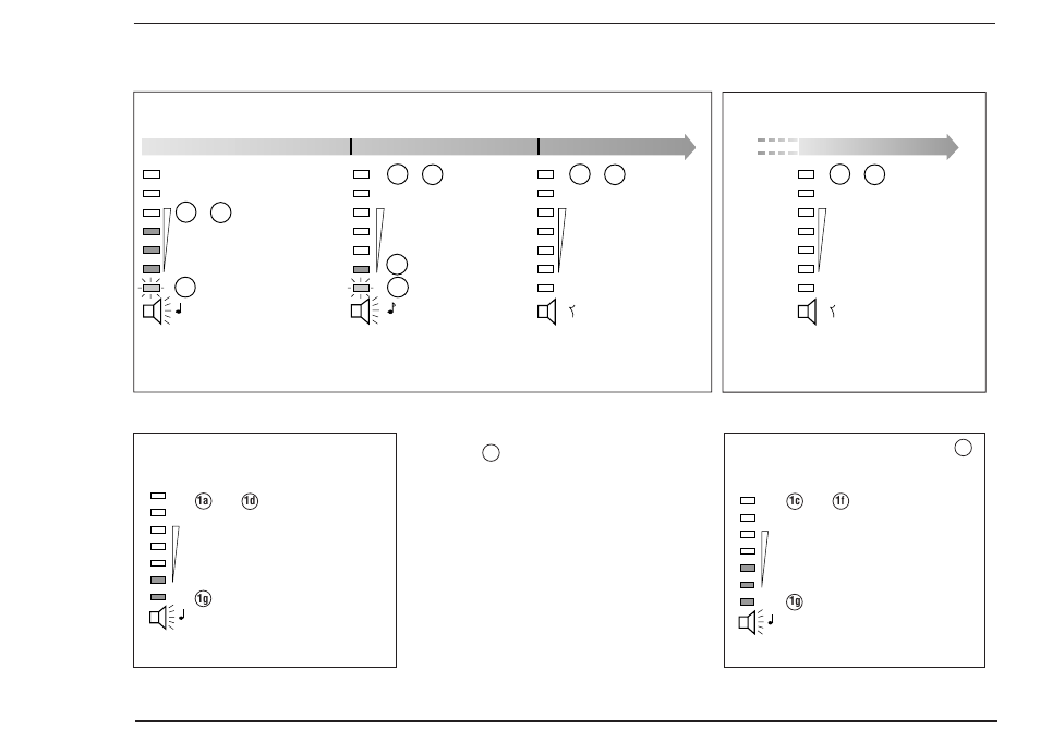 Operation with battery back up time, No utility power return of utility power, Load charge percentage | MGE UPS Systems 14+ User Manual | Page 17 / 44