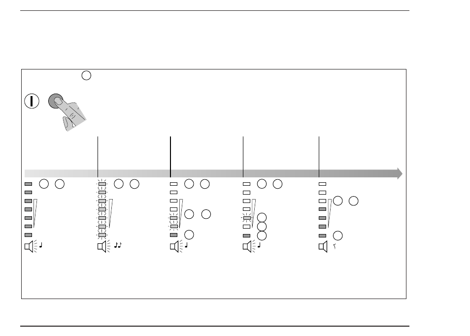 Explotiation, Mise en marche avec réseau électrique présent | MGE UPS Systems 14+ User Manual | Page 26 / 44