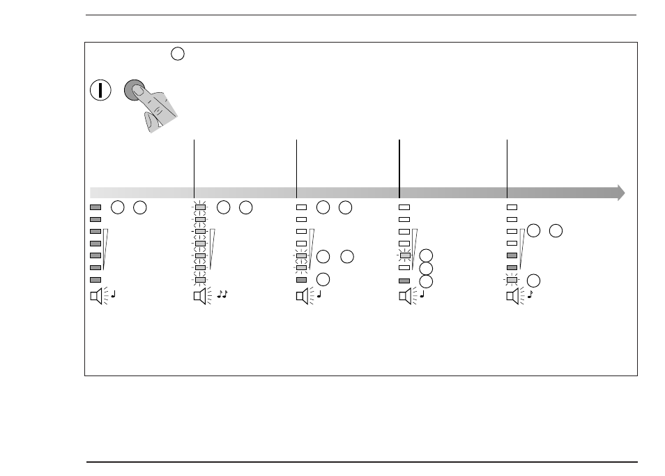 Mise en marche avec réseau électrique absent | MGE UPS Systems 14+ User Manual | Page 27 / 44