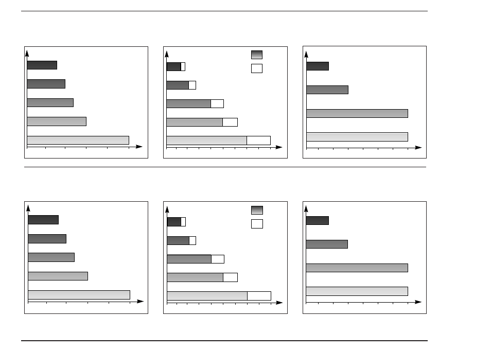 Caractéristiques (suite), Technical data (continued) | MGE UPS Systems 14+ User Manual | Page 32 / 44