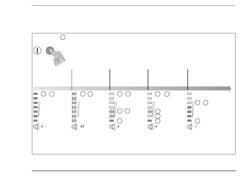 Explotación, Puesta en marcha con red eléctrica presente | MGE UPS Systems 14+ User Manual | Page 37 / 44