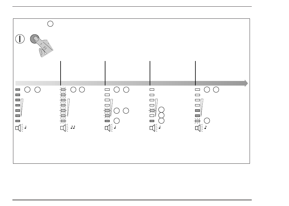 Puesta en marcha con red eléctrica ausente | MGE UPS Systems 14+ User Manual | Page 38 / 44