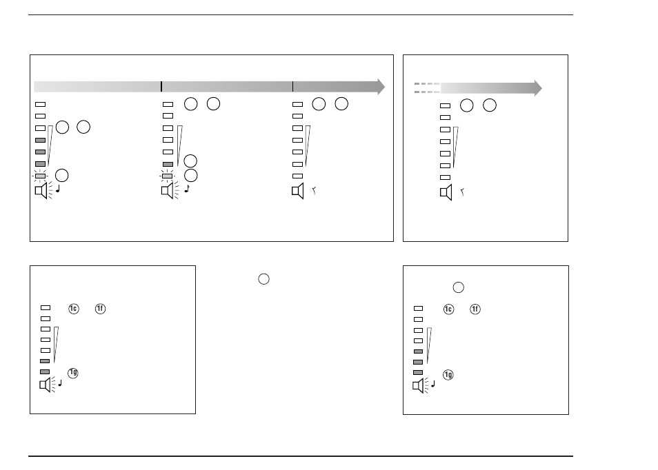 Funcionamiento en autonomía batería, Red eléctrica ausente, Nivel de carga de la utilización | Retorno de la red eléctrica | MGE UPS Systems 14+ User Manual | Page 40 / 44