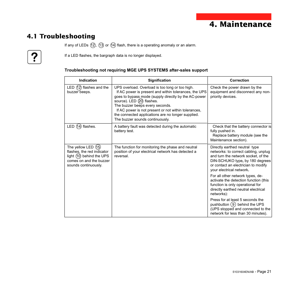 Maintenance, 1 troubleshooting | MGE UPS Systems Pulsar EXtreme 1000C User Manual | Page 21 / 28