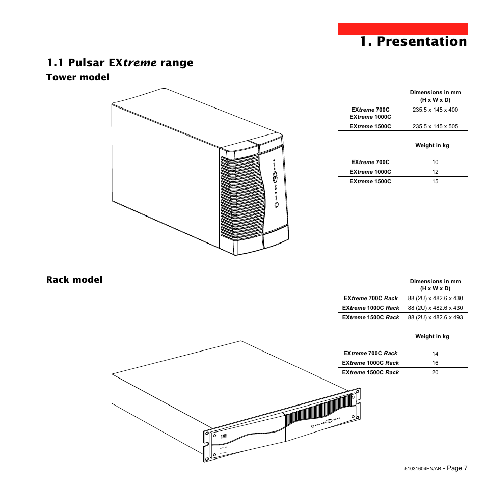 Presentation, 1 pulsar ex treme range, Tower model rack model | MGE UPS Systems Pulsar EXtreme 1000C User Manual | Page 7 / 28