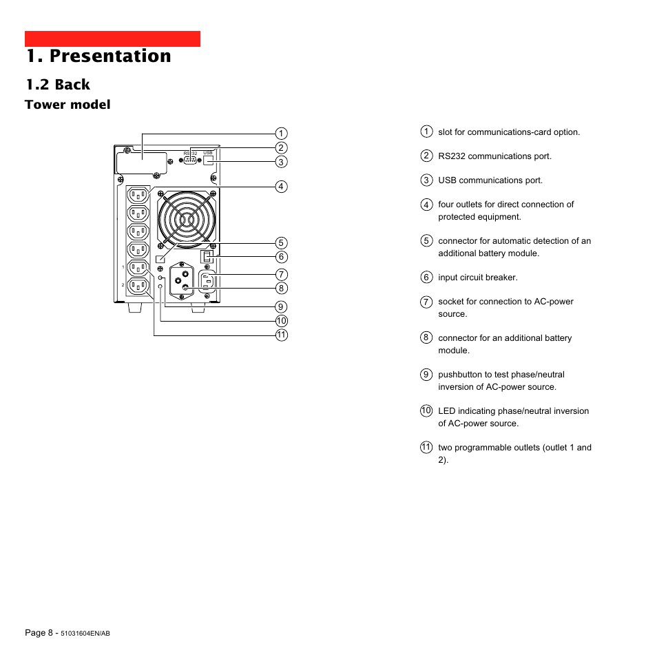 Presentation, 2 back, Tower model | MGE UPS Systems Pulsar EXtreme 1000C User Manual | Page 8 / 28