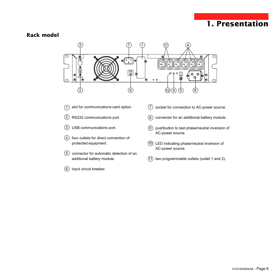 Presentation, Rack model | MGE UPS Systems Pulsar EXtreme 1000C User Manual | Page 9 / 28