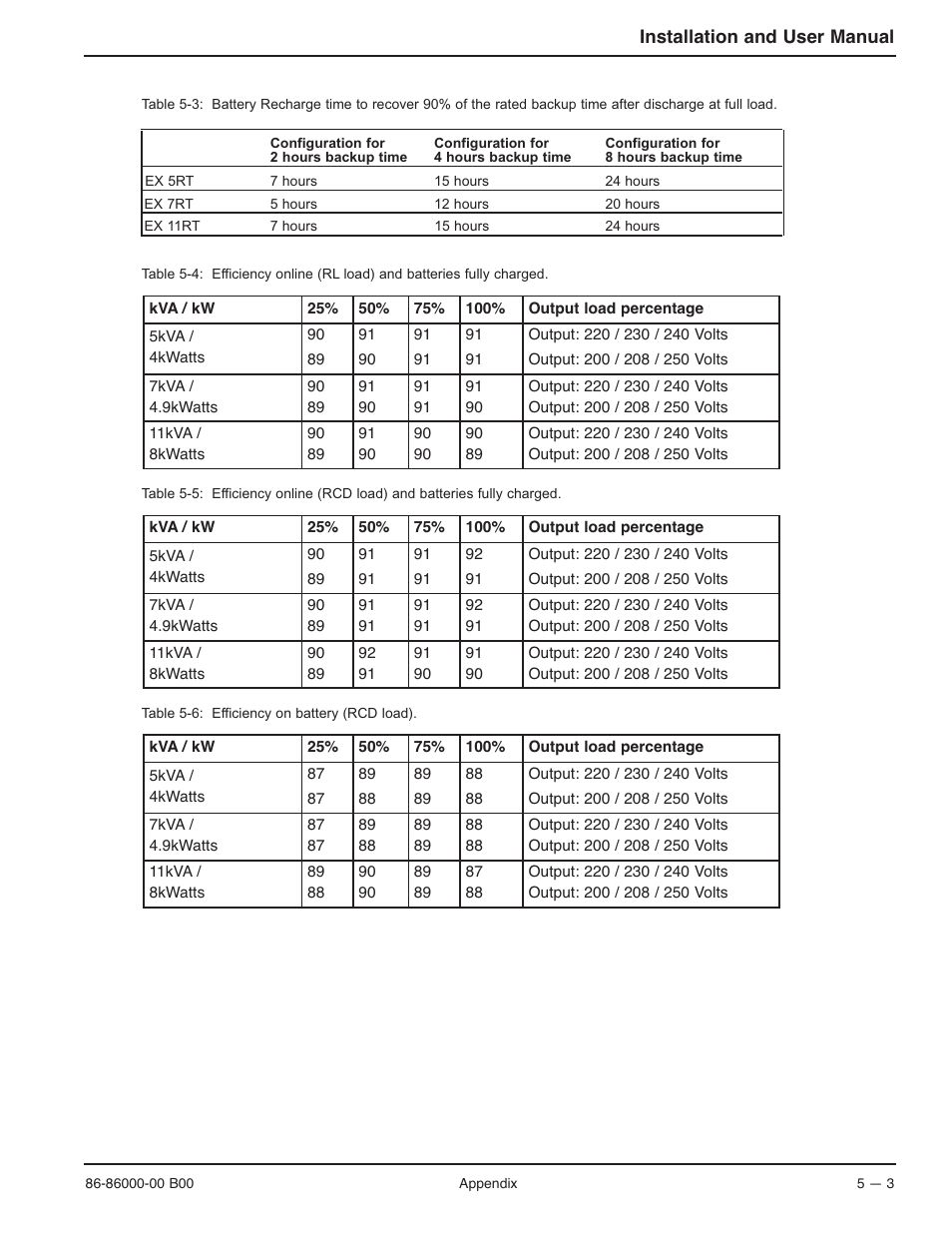 MGE UPS Systems EX-7 User Manual | Page 65 / 76