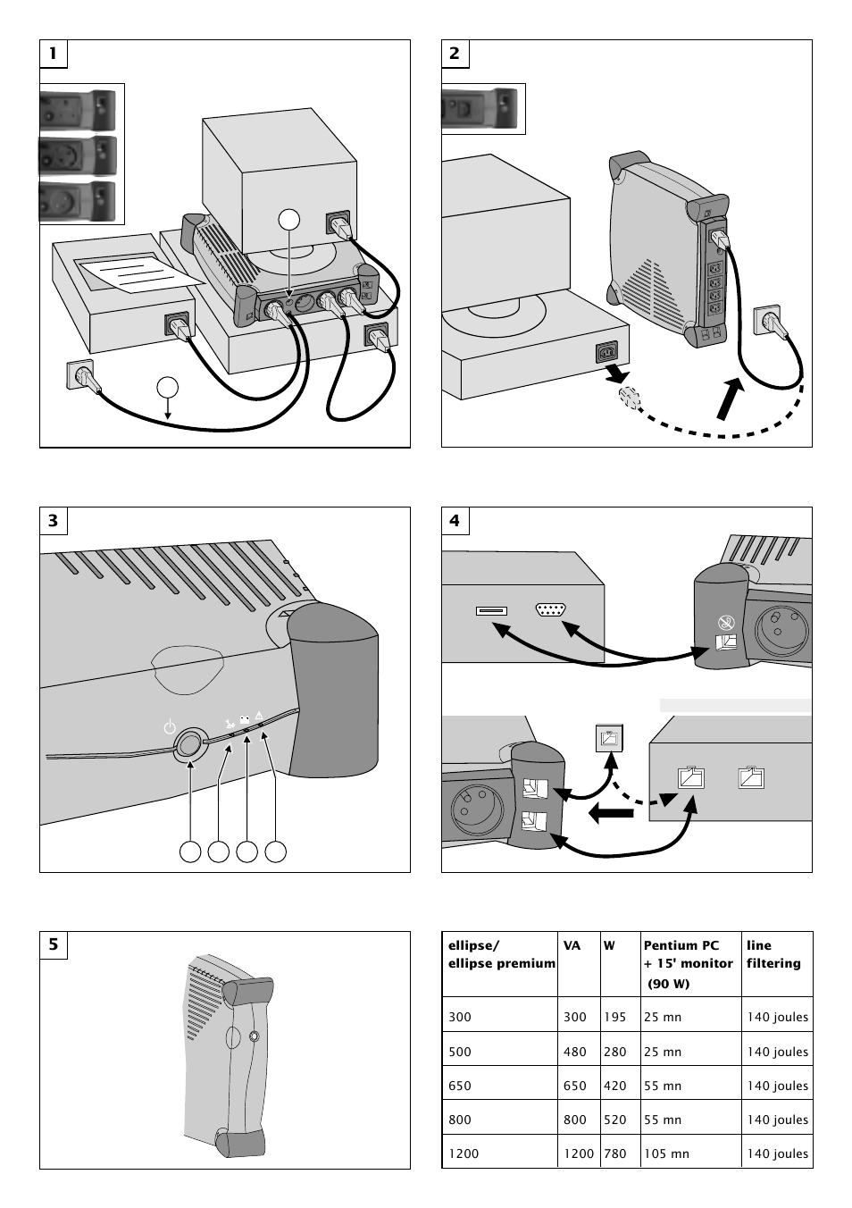 MGE UPS Systems Pulsar Ellipse Premium 500 User Manual | Page 2 / 16