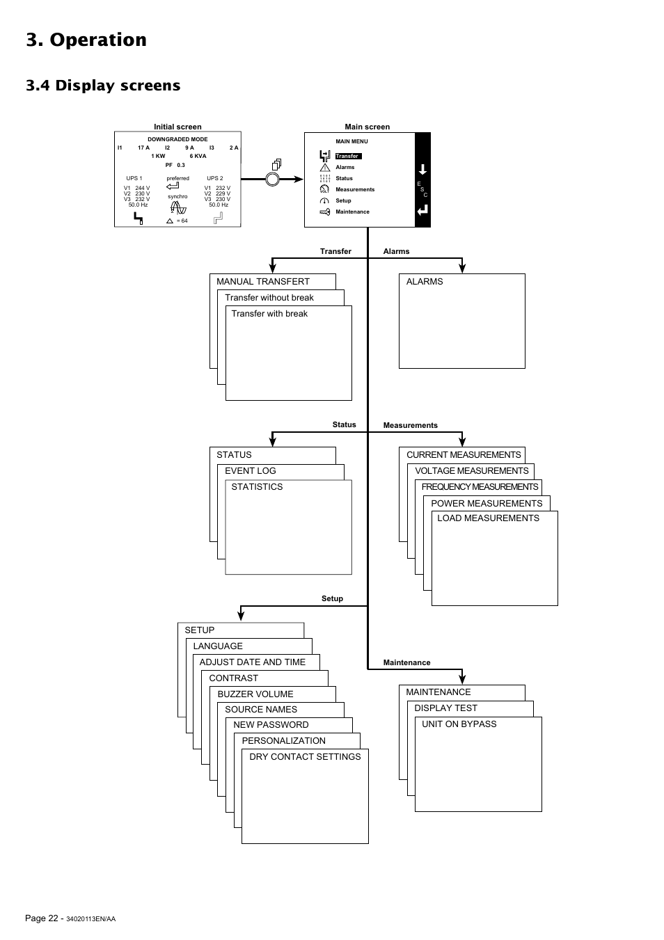 Operation, 4 display screens | MGE UPS Systems 30A User Manual | Page 22 / 30