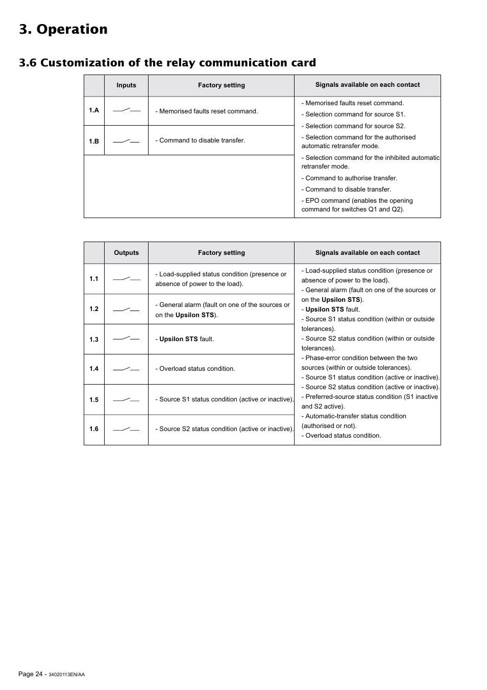 Operation, 6 customization of the relay communication card | MGE UPS Systems 30A User Manual | Page 24 / 30