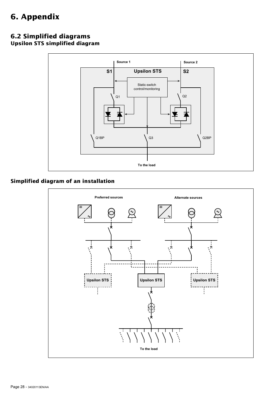 Appendix, 2 simplified diagrams | MGE UPS Systems 30A User Manual | Page 28 / 30