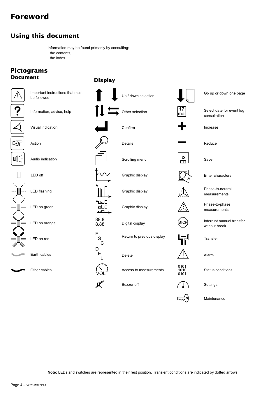 Foreword, Using this document, Pictograms | Document, Display | MGE UPS Systems 30A User Manual | Page 4 / 30