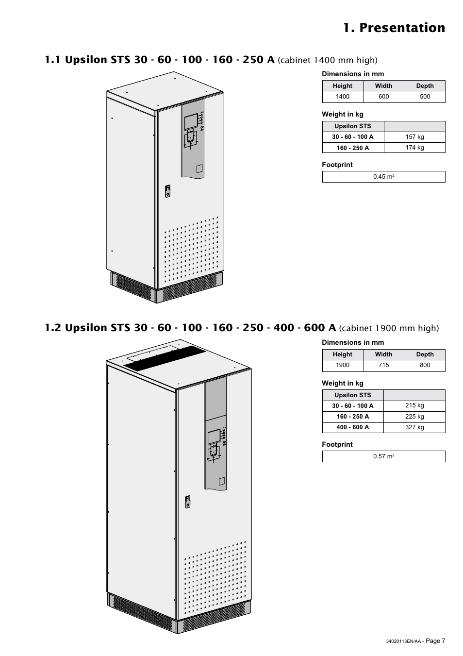 Presentation, Cabinet 1400 mm high), Cabinet 1900 mm high) | MGE UPS Systems 30A User Manual | Page 7 / 30