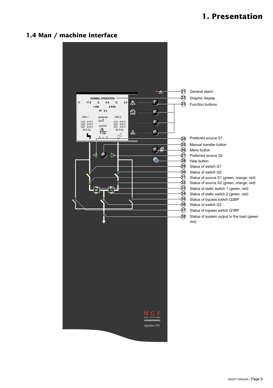 Presentation, 4 man / machine interface | MGE UPS Systems 30A User Manual | Page 9 / 30