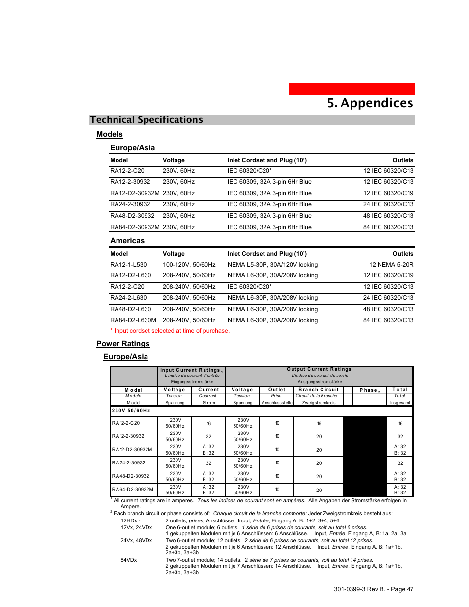 Technical specifications, Echnical, Pecifications | Models, Power ratings, Appendices, Models europe/asia, Americas, Power ratings europe/asia | MGE UPS Systems AmpMeter PDU User Manual | Page 47 / 52