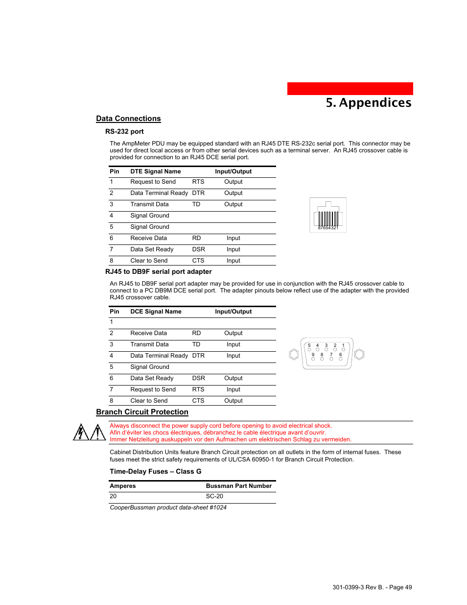 Data connections, Branch circuit protection, Appendices | MGE UPS Systems AmpMeter PDU User Manual | Page 49 / 52