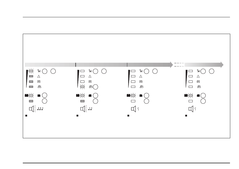 Operation on battery | MGE UPS Systems pulsar EX15 User Manual | Page 43 / 106