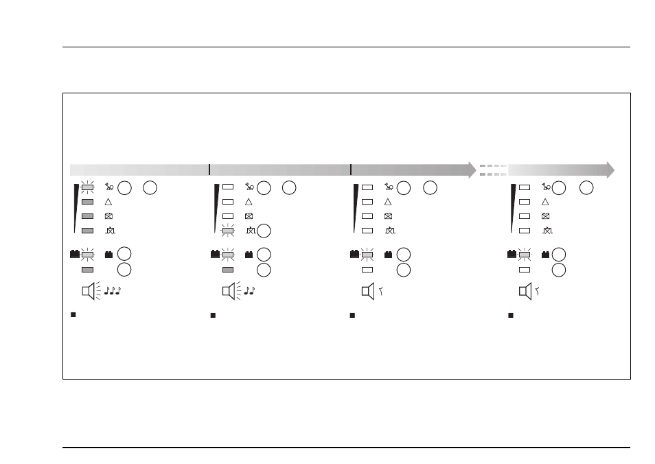 Batteriebetrieb | MGE UPS Systems pulsar EX15 User Manual | Page 57 / 106