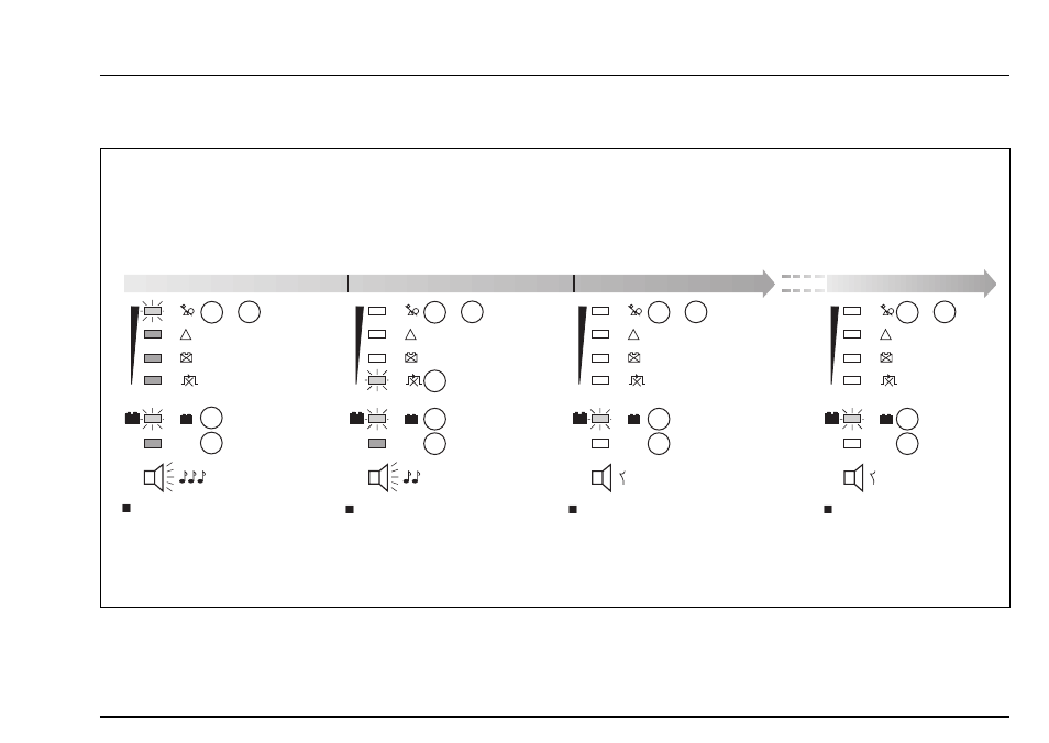 Funzionamento autonomo con la batteria | MGE UPS Systems pulsar EX15 User Manual | Page 71 / 106