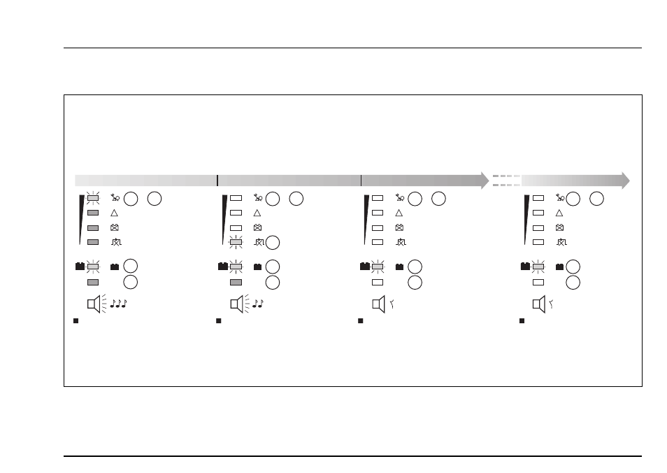 Funcionamiento en autonomía batería | MGE UPS Systems pulsar EX15 User Manual | Page 85 / 106