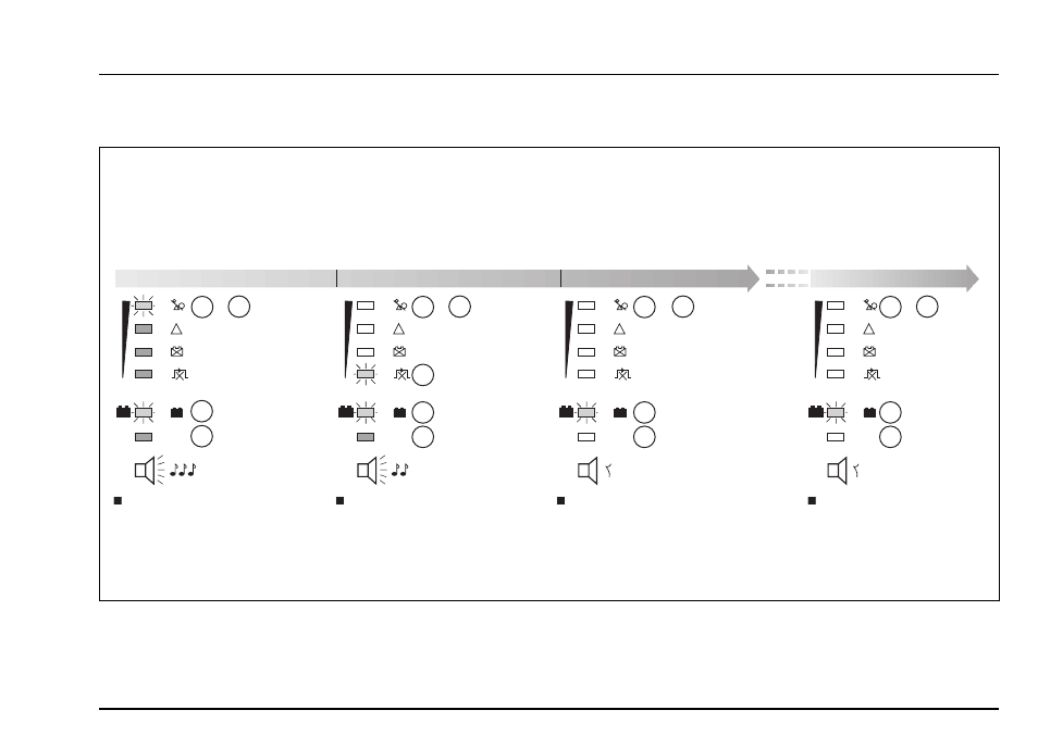 Werking op accu | MGE UPS Systems pulsar EX15 User Manual | Page 99 / 106