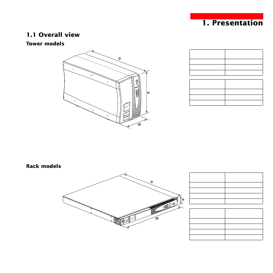 Presentation, 1 overall view, Tower models rack models | MGE UPS Systems 1500 Tower User Manual | Page 7 / 36