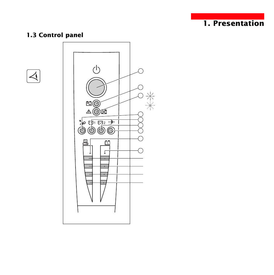 Presentation, 3 control panel | MGE UPS Systems 1500 Tower User Manual | Page 9 / 36
