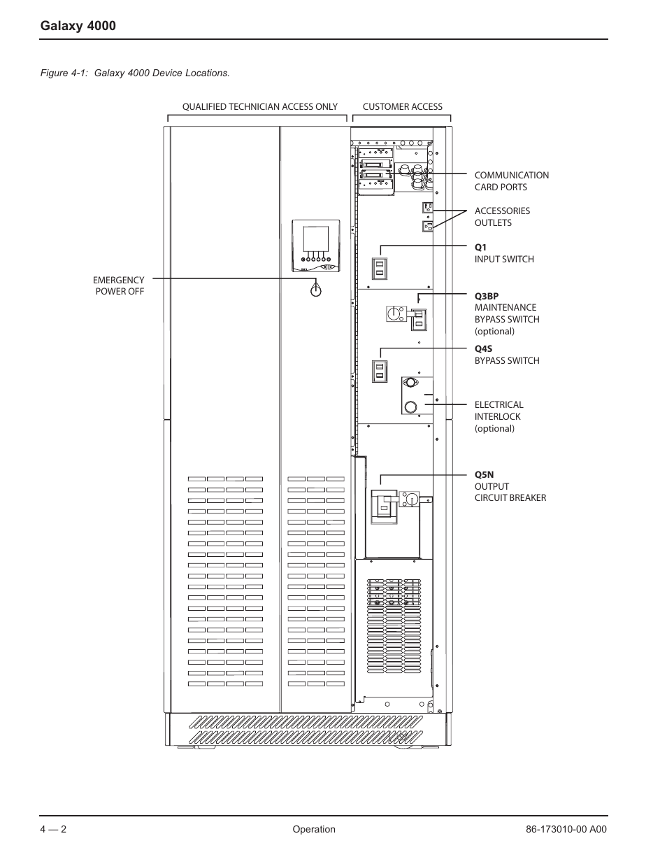 Galaxy 4000 | MGE UPS Systems 40-75KVA User Manual | Page 38 / 56