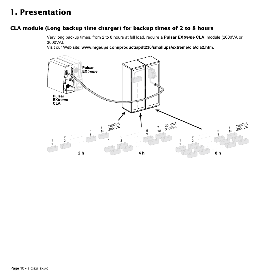 Presentation, 8 h 4 h | MGE UPS Systems 3000 VA User Manual | Page 10 / 34