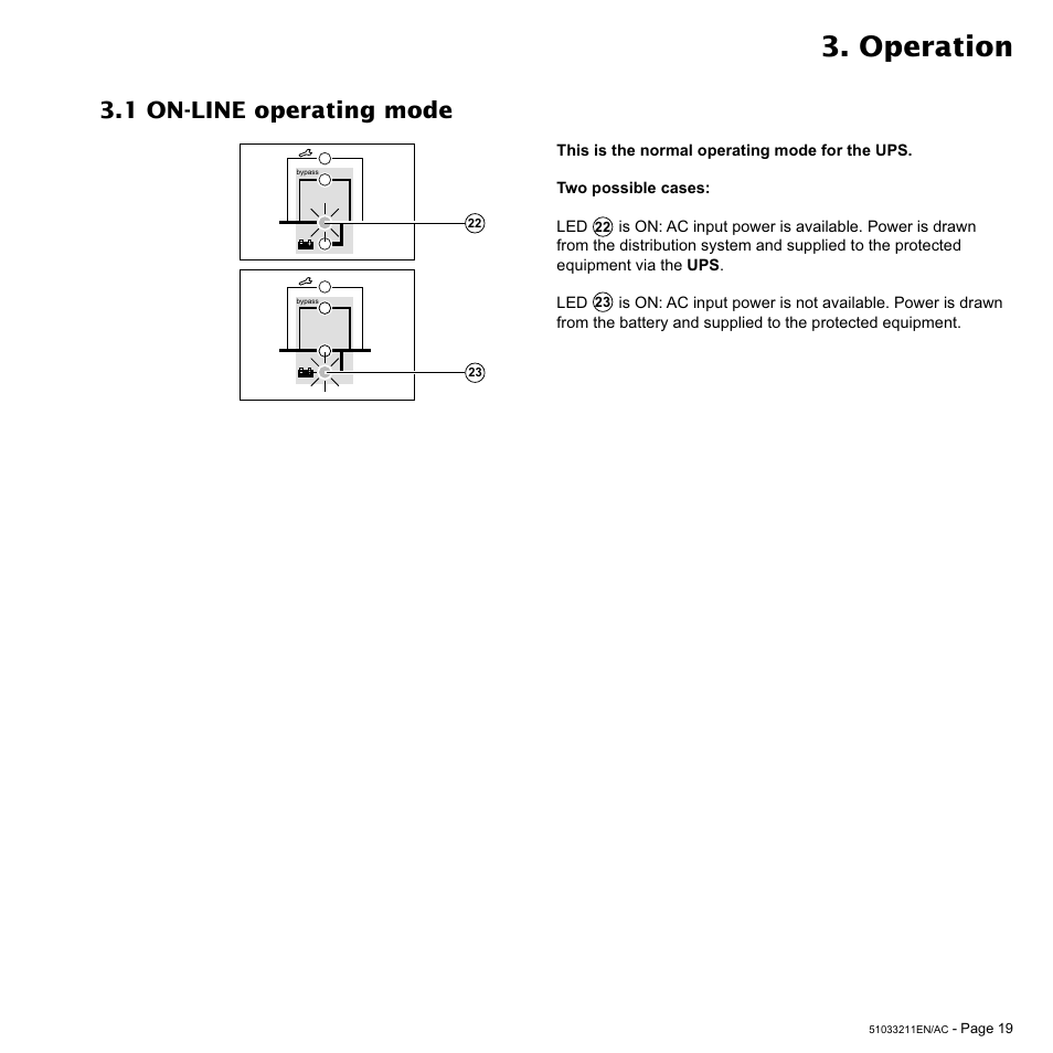 Operation, 1 on-line operating mode | MGE UPS Systems 3000 VA User Manual | Page 19 / 34