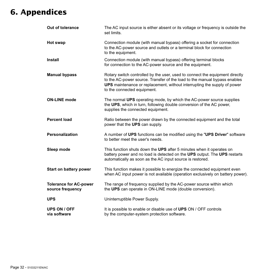 Appendices | MGE UPS Systems 3000 VA User Manual | Page 32 / 34