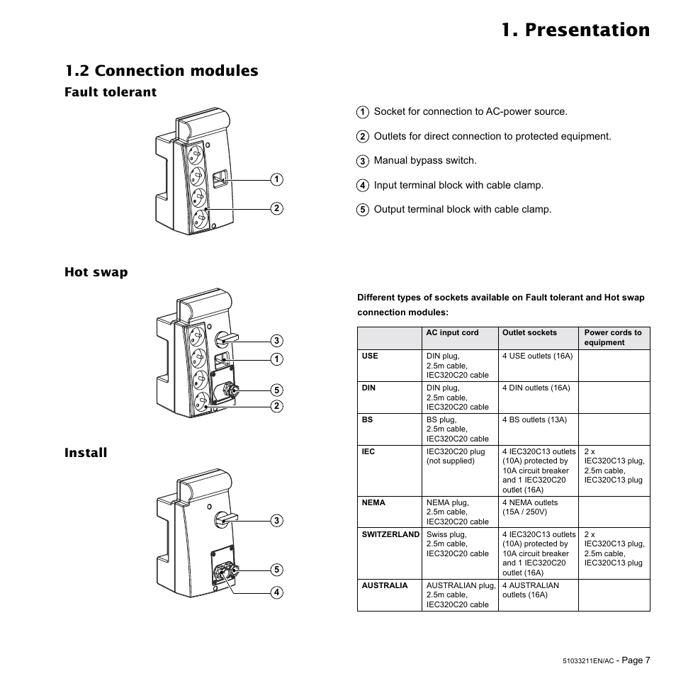 Presentation, 2 connection modules, Fault tolerant hot swap install | MGE UPS Systems 3000 VA User Manual | Page 7 / 34