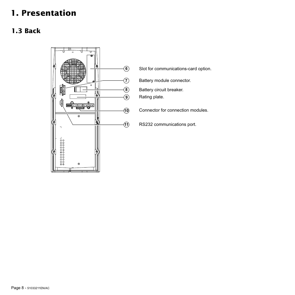 Presentation, 3 back | MGE UPS Systems 3000 VA User Manual | Page 8 / 34