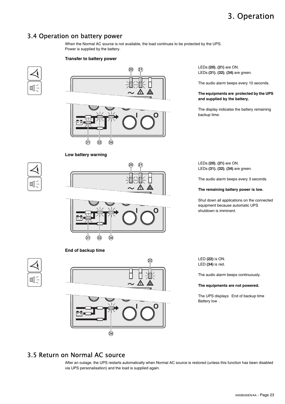 Operation, 4 operation on battery power, 5 return on normal ac source | MGE UPS Systems 5000 RT User Manual | Page 23 / 38
