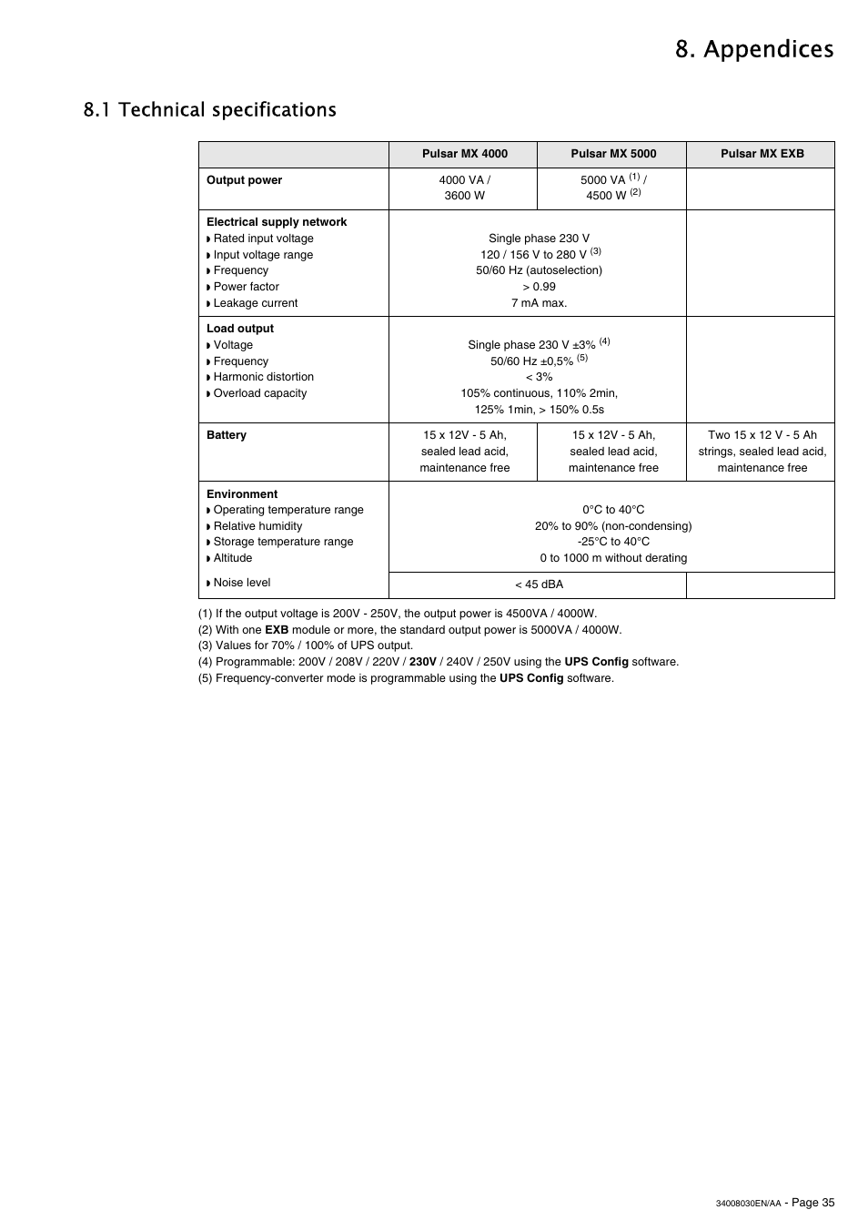 Appendices, 1 technical specifications | MGE UPS Systems 5000 RT User Manual | Page 35 / 38