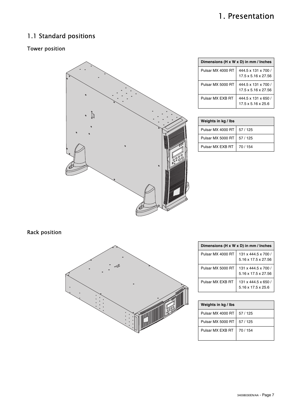 Presentation, 1 standard positions, Tower position | Rack position | MGE UPS Systems 5000 RT User Manual | Page 7 / 38