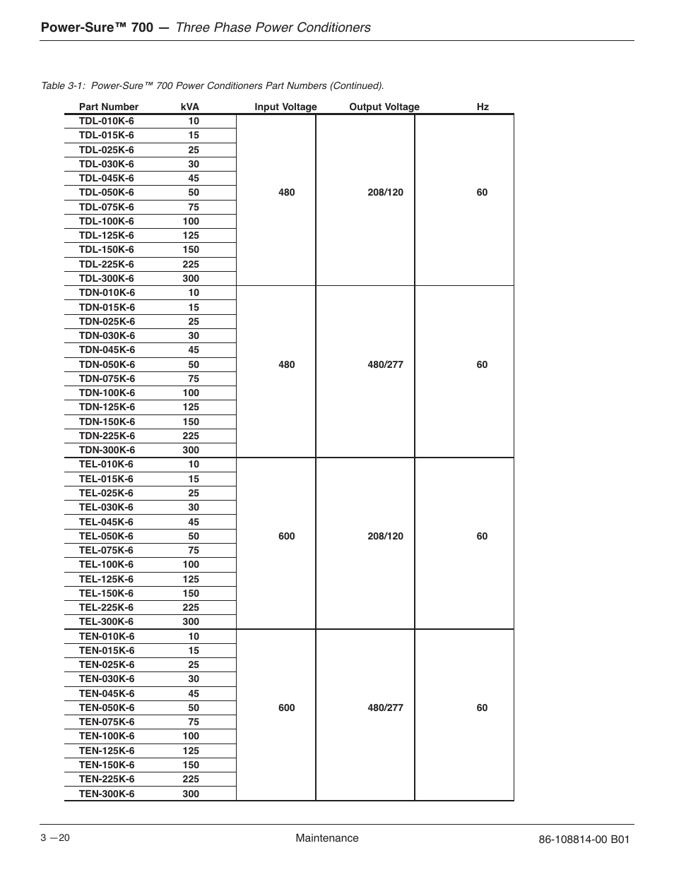 Three phase power conditioners, Power-sure™ 700 | MGE UPS Systems POWER-SURE 700 User Manual | Page 42 / 52