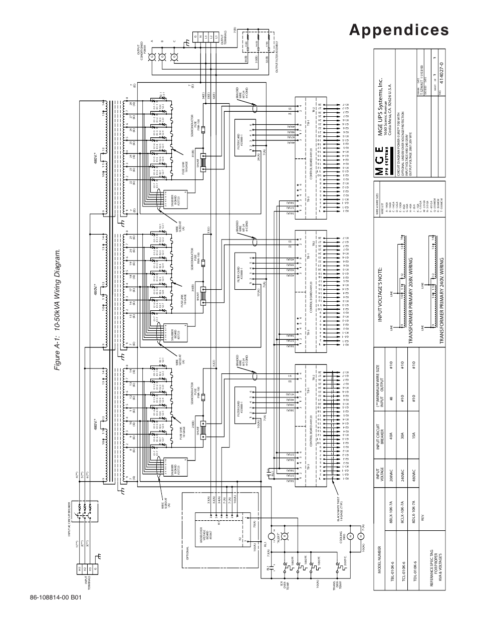 Appendices, Mge ups s y st ems , inc | MGE UPS Systems POWER-SURE 700 User Manual | Page 43 / 52