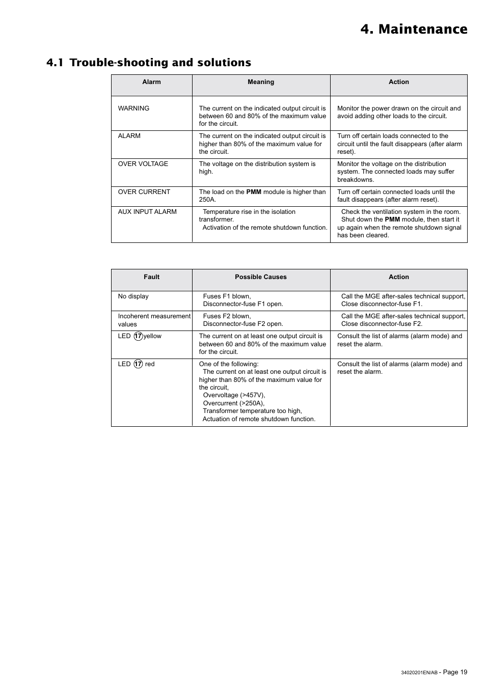 Maintenance, 1 trouble-shooting and solutions | MGE UPS Systems 250A User Manual | Page 19 / 34